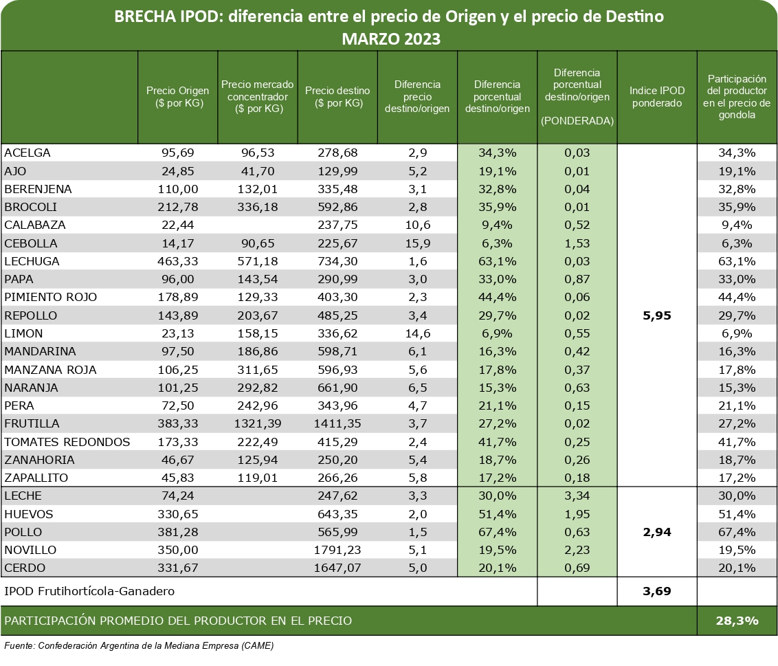 643c021eaa738844427708