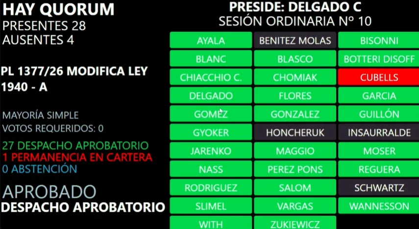 Sesión 12-08-26