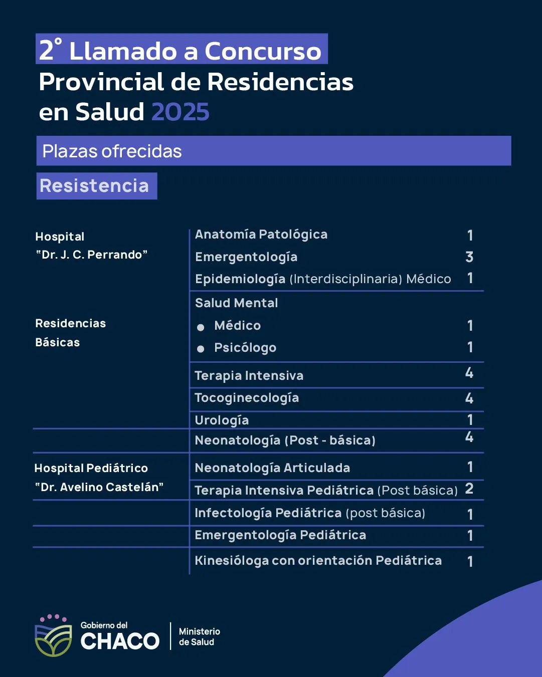 Imagen de WhatsApp 2025-09-02 a las 13.13.47_0ea2dd69
