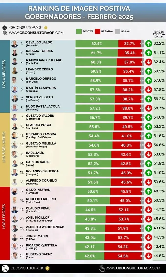 Imagen de WhatsApp 2025-02-11 a las 15.17.11_e7fdd3e5