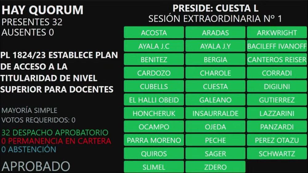 WhatsApp Image 2023-09-05 at 15.30.20